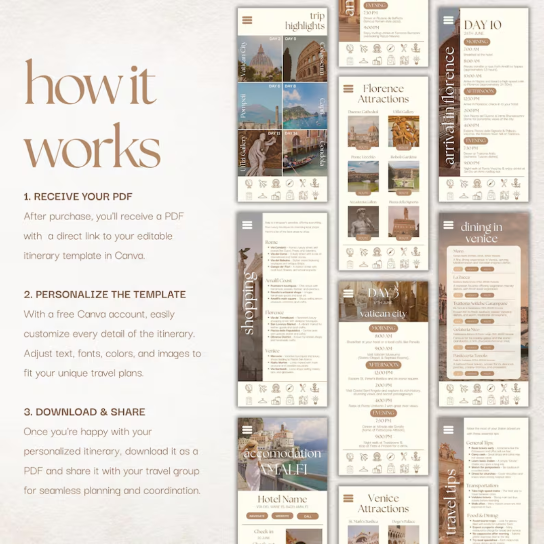 Travel Itinerary Template: 50-Page Mobile Travel Guide for Trip Planning & Agents (Canva)