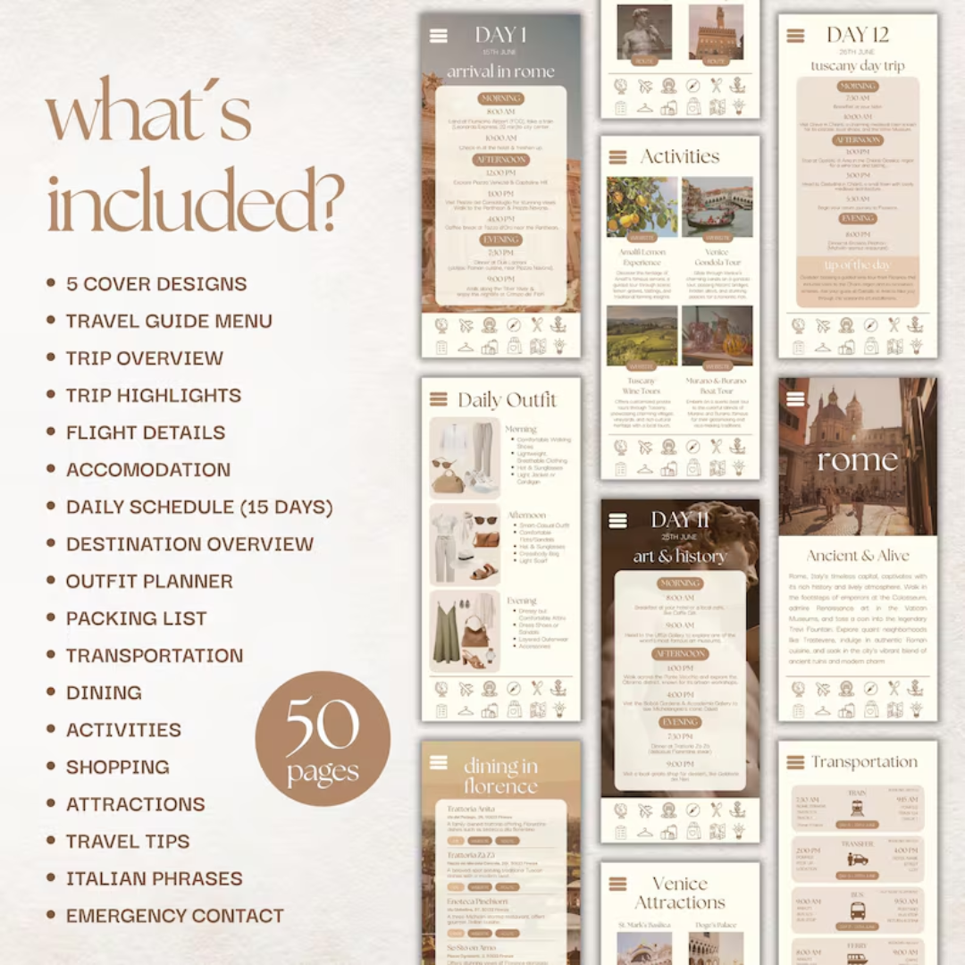 Travel Itinerary Template: 50-Page Mobile Travel Guide for Trip Planning & Agents (Canva)