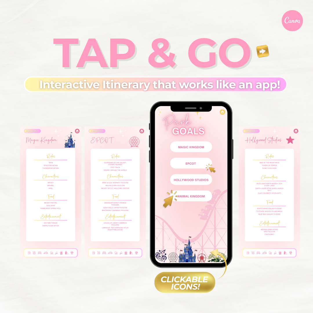 WDW Vacation Travel Itinerary Template, Family Travel, Travel Agent Agency, Trip Itinerary, WDW Mobile Itinerary, Travel Guide, Canva