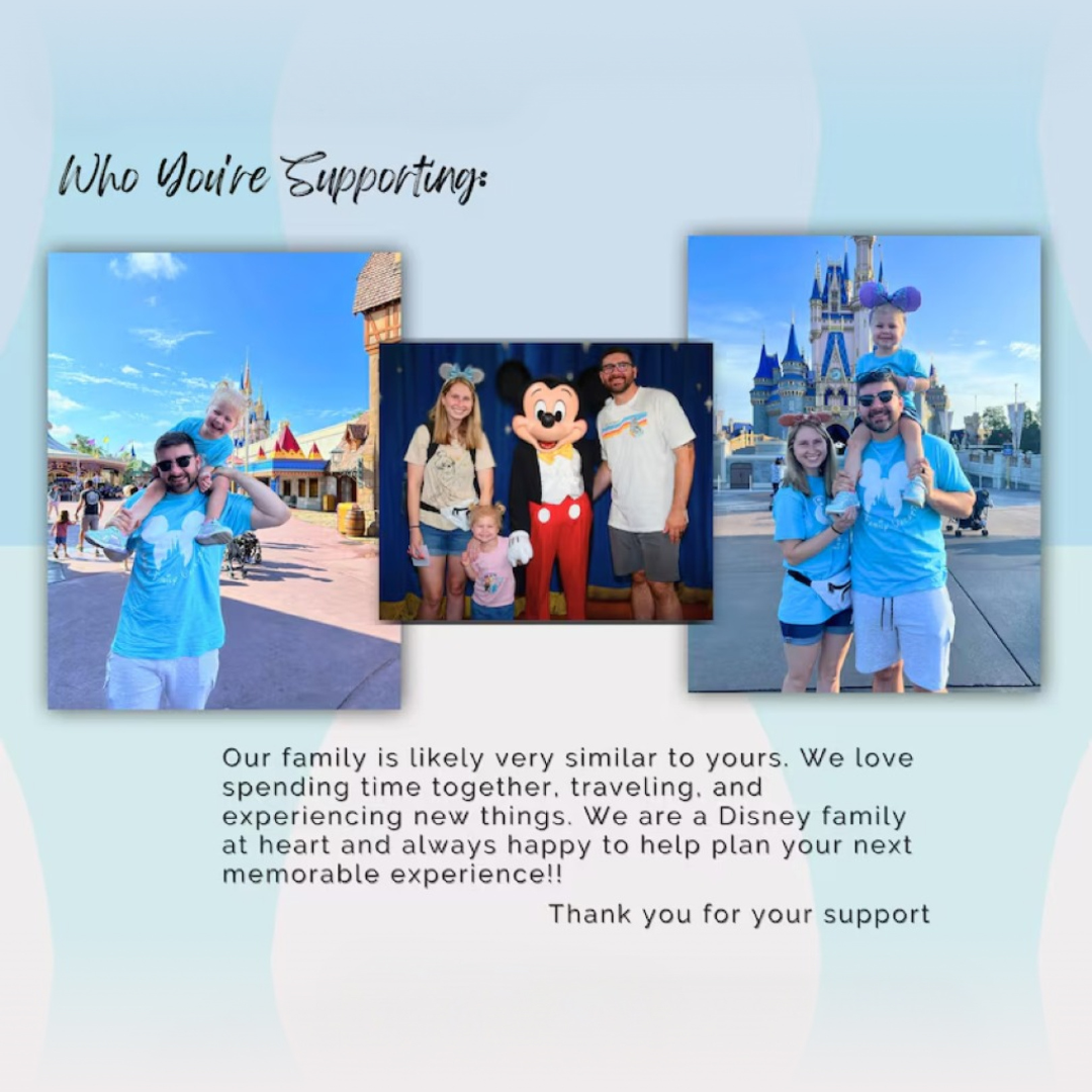 Multi Pass Lightning Lanes 2025 Updated!! WDW Daily Agenda - ALL FOUR Parks (itinerary, planner, attractions list, dining options included)