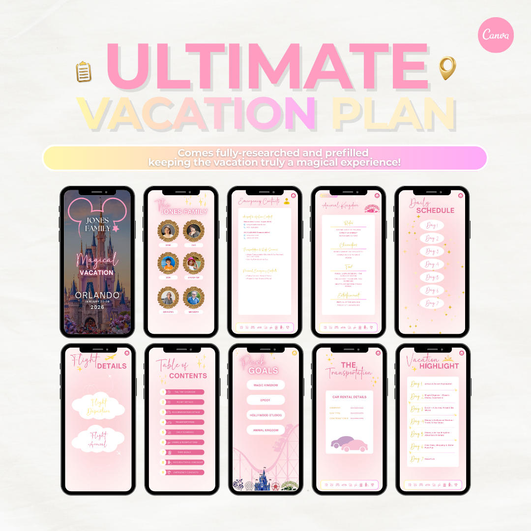 WDW Vacation Travel Itinerary Template, Family Travel, Travel Agent Agency, Trip Itinerary, WDW Mobile Itinerary, Travel Guide, Canva
