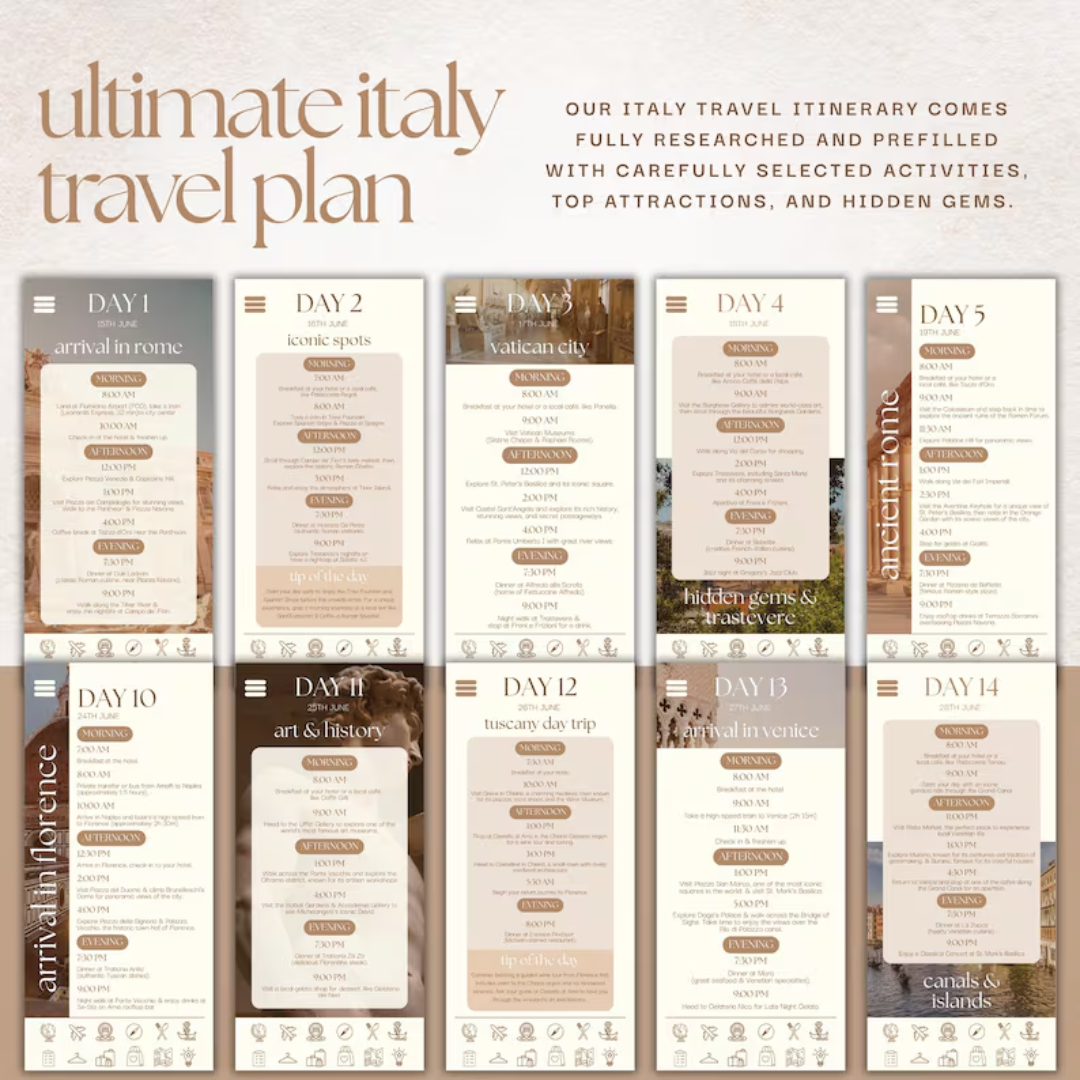 Travel Itinerary Template: 50-Page Mobile Travel Guide for Trip Planning & Agents (Canva)