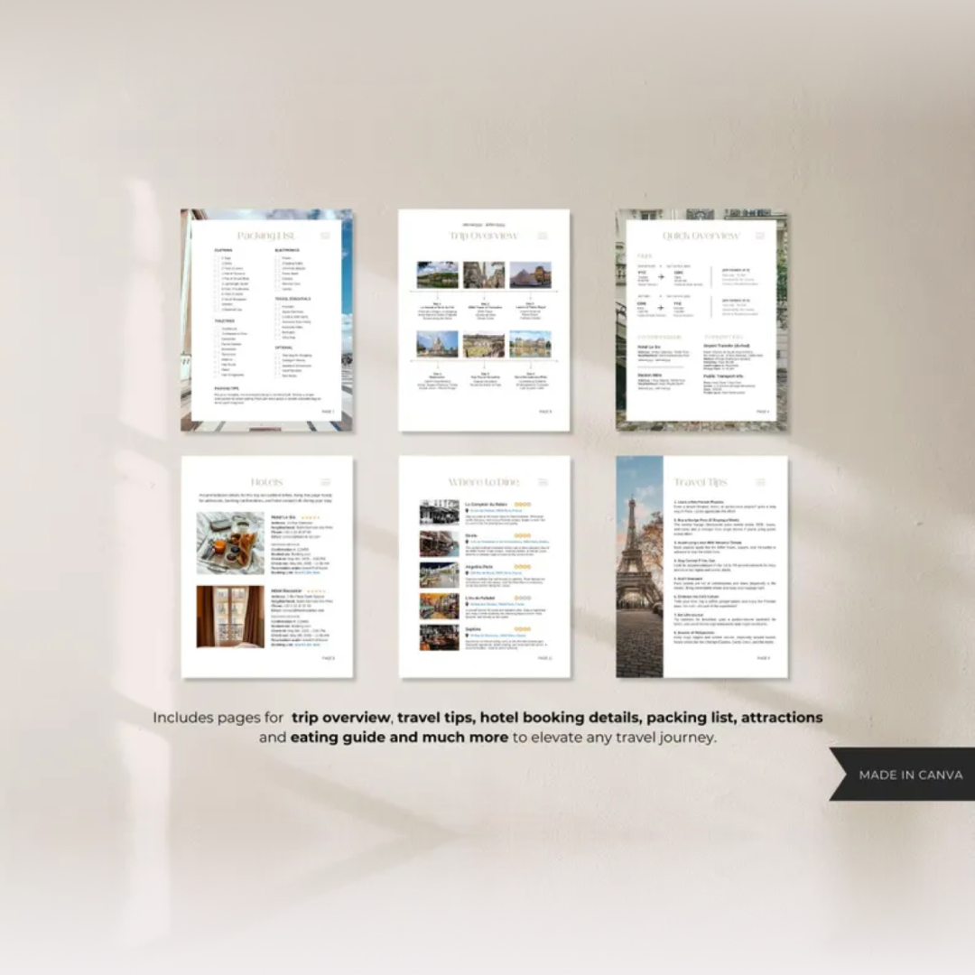 Travel Itinerary Template | Trip Itinerary | Printable Travel Guide | Travel Agent Planner | Canva Templates | Mobile Travel Planner