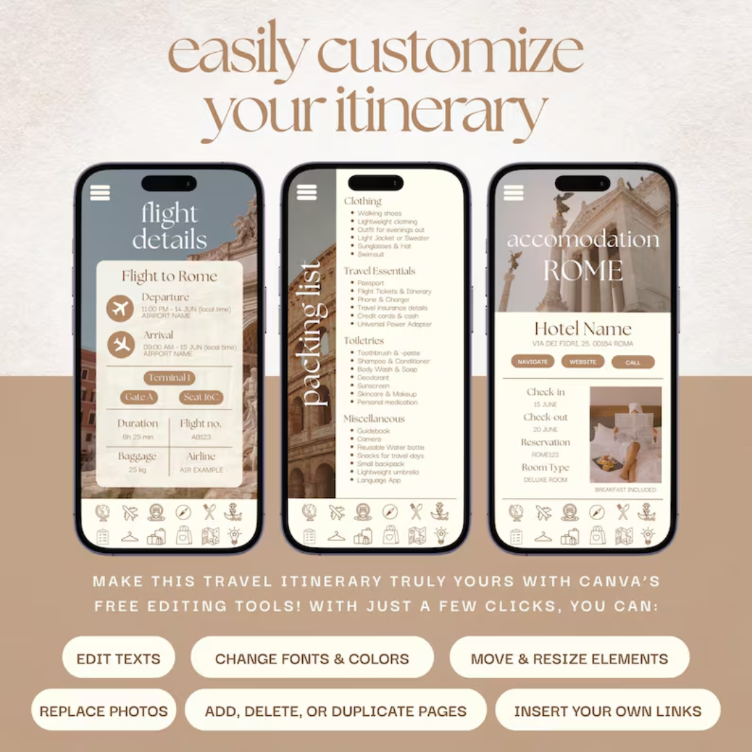 Travel Itinerary Template: 50-Page Mobile Travel Guide for Trip Planning & Agents (Canva)