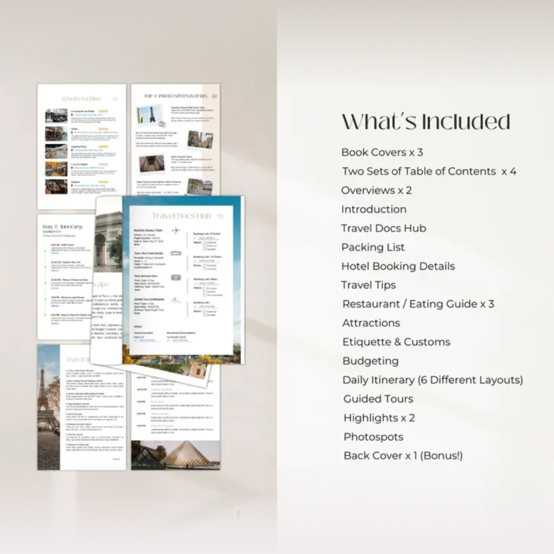 Travel Itinerary Template | Trip Itinerary | Printable Travel Guide | Travel Agent Planner | Canva Templates | Mobile Travel Planner