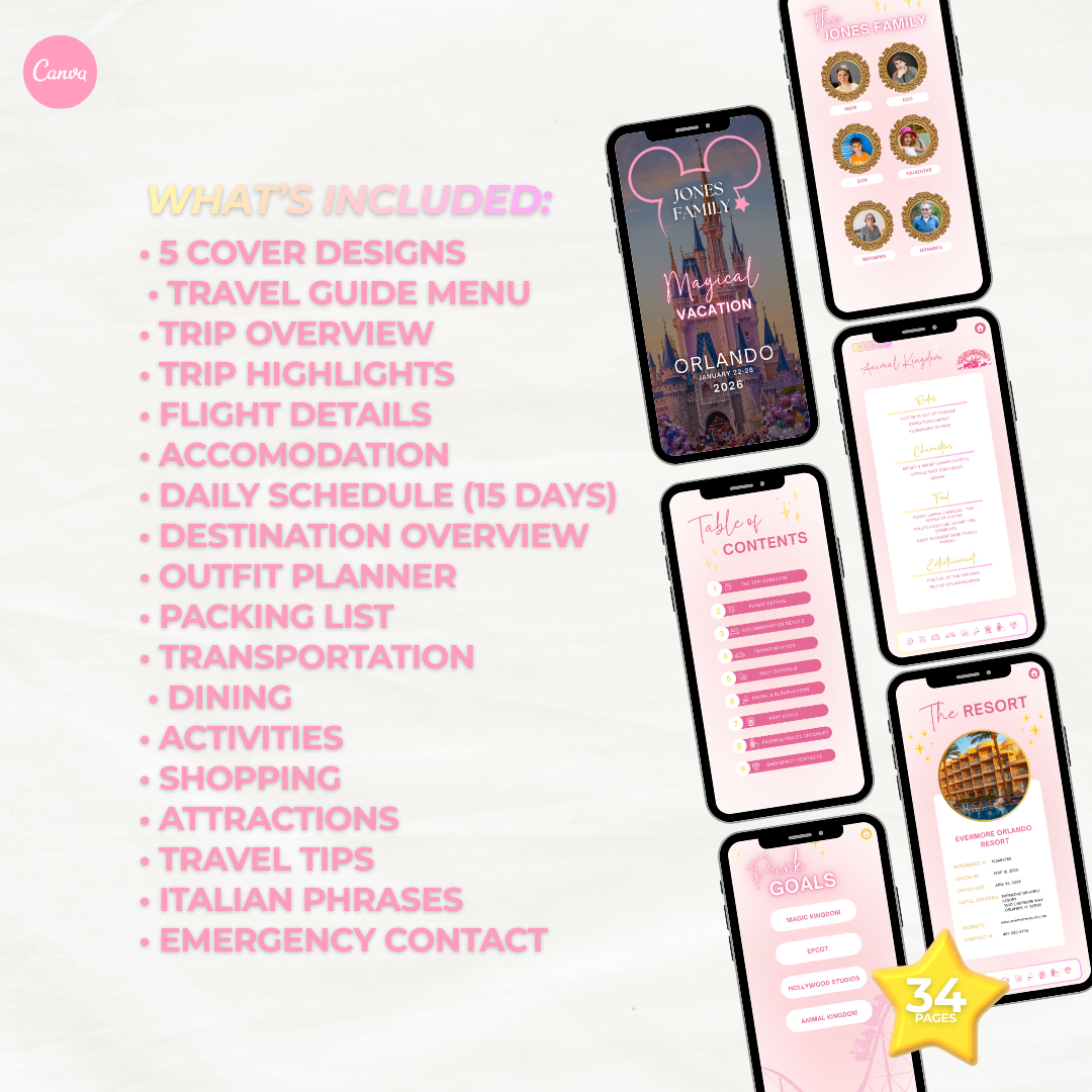 WDW Vacation Travel Itinerary Template, Family Travel, Travel Agent Agency, Trip Itinerary, WDW Mobile Itinerary, Travel Guide, Canva