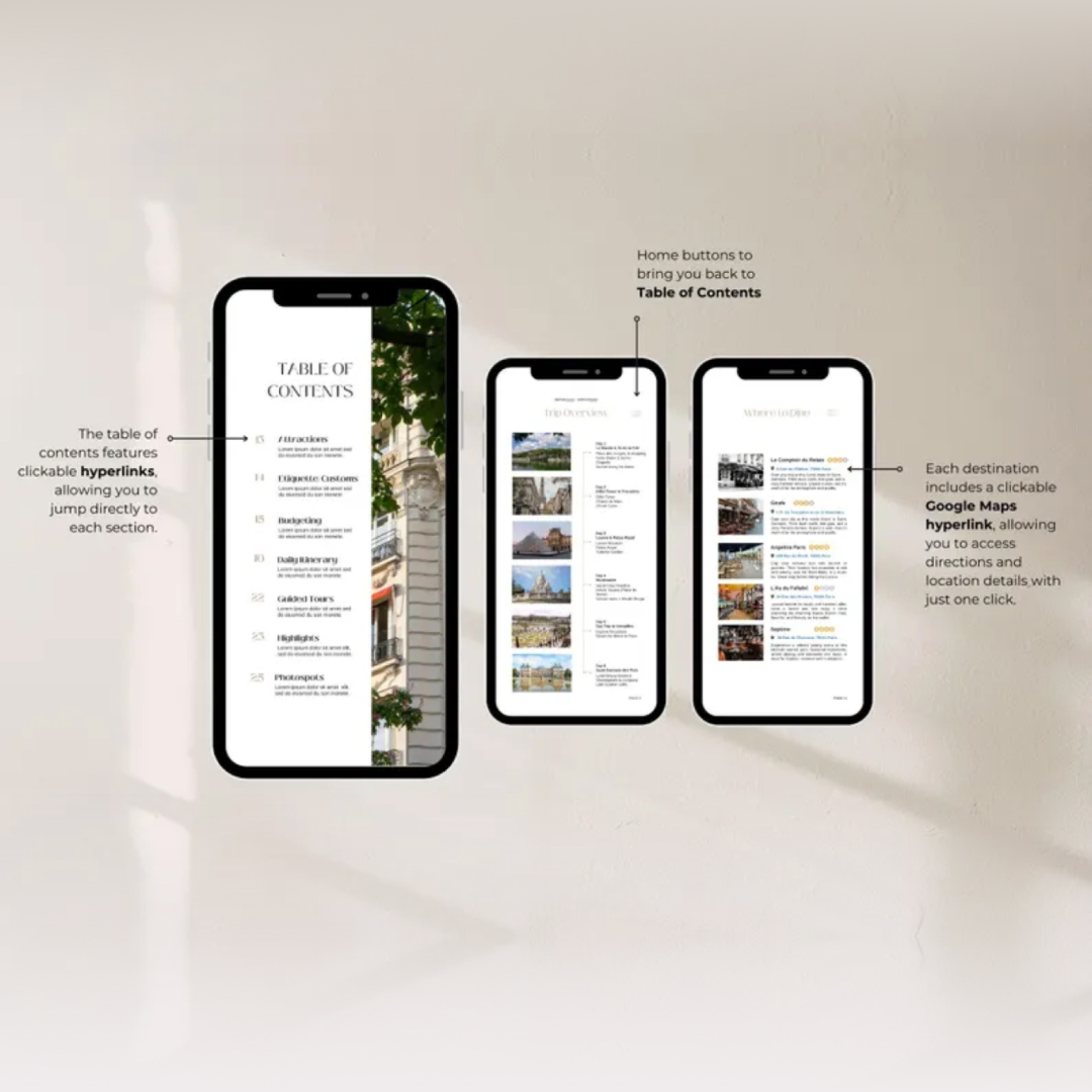 Travel Itinerary Template | Trip Itinerary | Printable Travel Guide | Travel Agent Planner | Canva Templates | Mobile Travel Planner