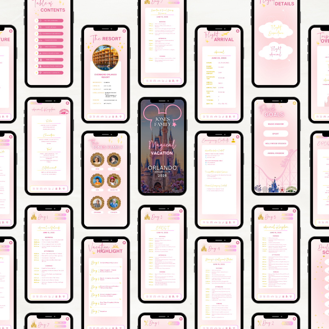 WDW Vacation Travel Itinerary Template, Family Travel, Travel Agent Agency, Trip Itinerary, WDW Mobile Itinerary, Travel Guide, Canva