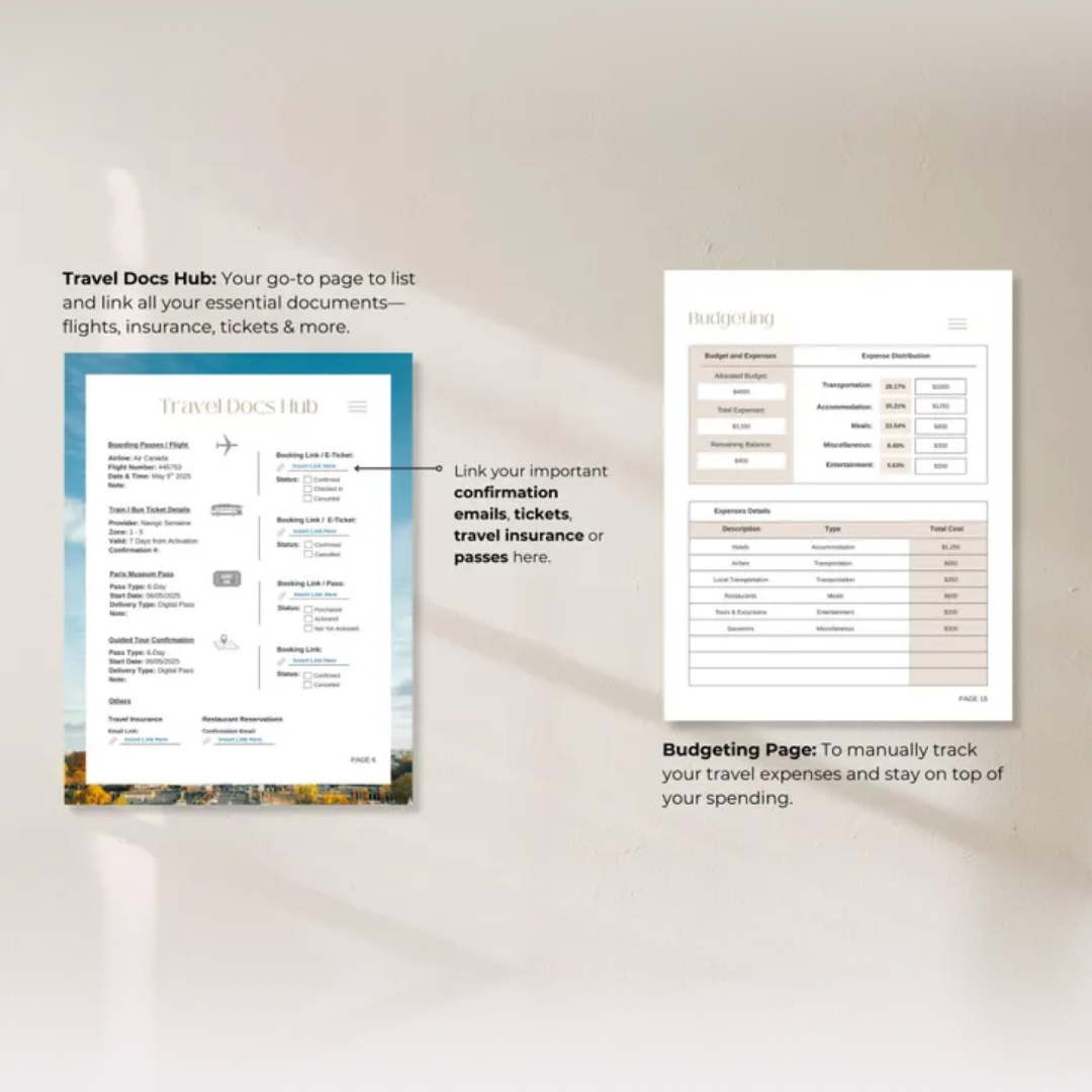 Travel Itinerary Template | Trip Itinerary | Printable Travel Guide | Travel Agent Planner | Canva Templates | Mobile Travel Planner
